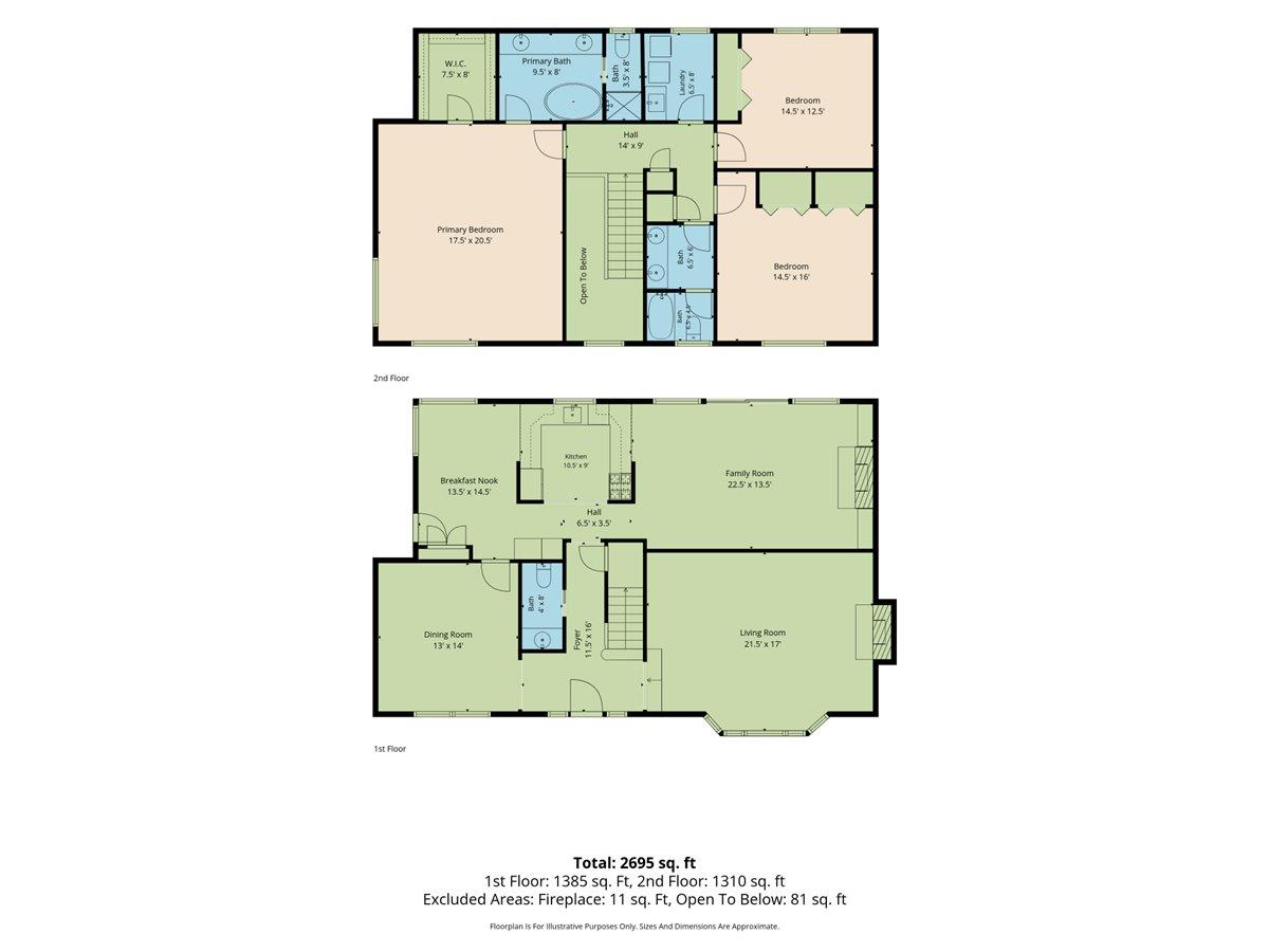 203 Sylvan Way, RedwoodCity, CA 94062