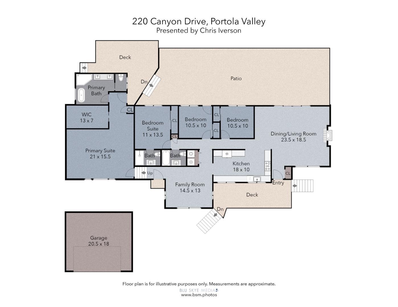220 Canyon Drive, PortolaValley, CA 94028